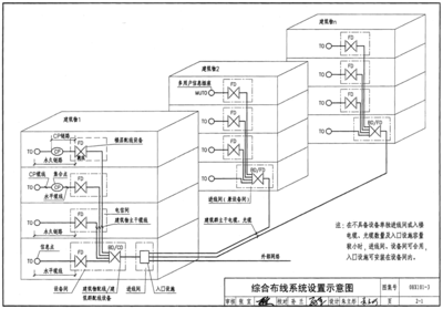 网络综合布线施工图 关键技术与实践指南